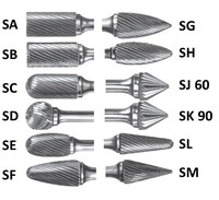 Carbide Bur (SM-3) 1/4 x 1 x 1/4 x 2, Sgl